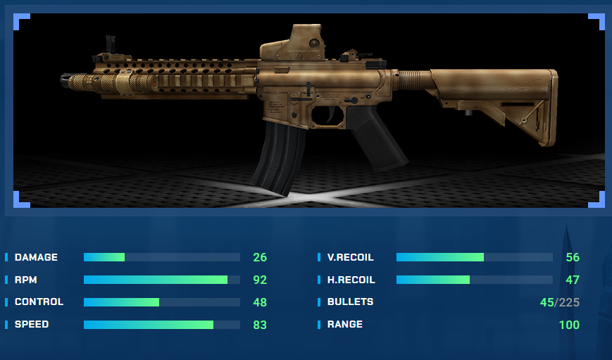 M4A1 Elite 7วัน